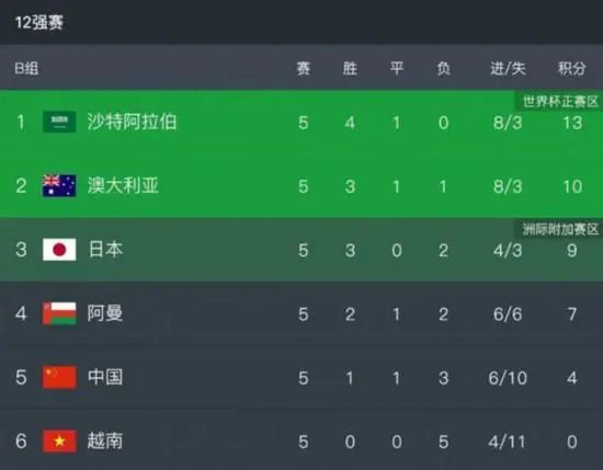 综合另类